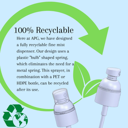 Why the Recyclable Infinity Fine Mist Sprayer is the Future of Sustainable Personal Care Product Packaging