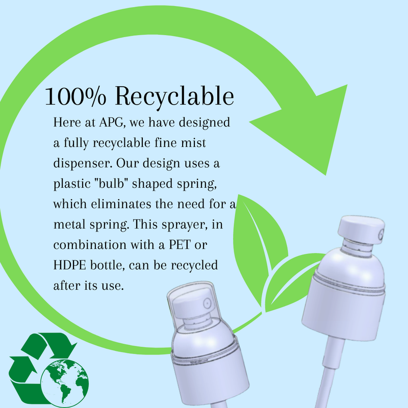 Why the Recyclable Infinity Fine Mist Sprayer is the Future of Sustainable Personal Care Product Packaging