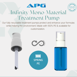 Why the infinity mono-material treatment pump is the best choice for sustainable and efficient cosmetic packaging