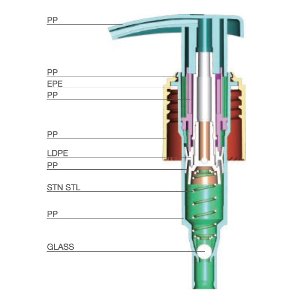 PP, Lotion pump 312 Series, Up-Lock, Dosage  1.2cc